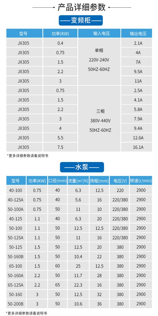 变频控制柜